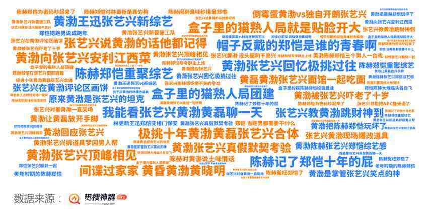 2024開年綜藝市場洞察 - 優(yōu)酷起勢(shì)強(qiáng)勁