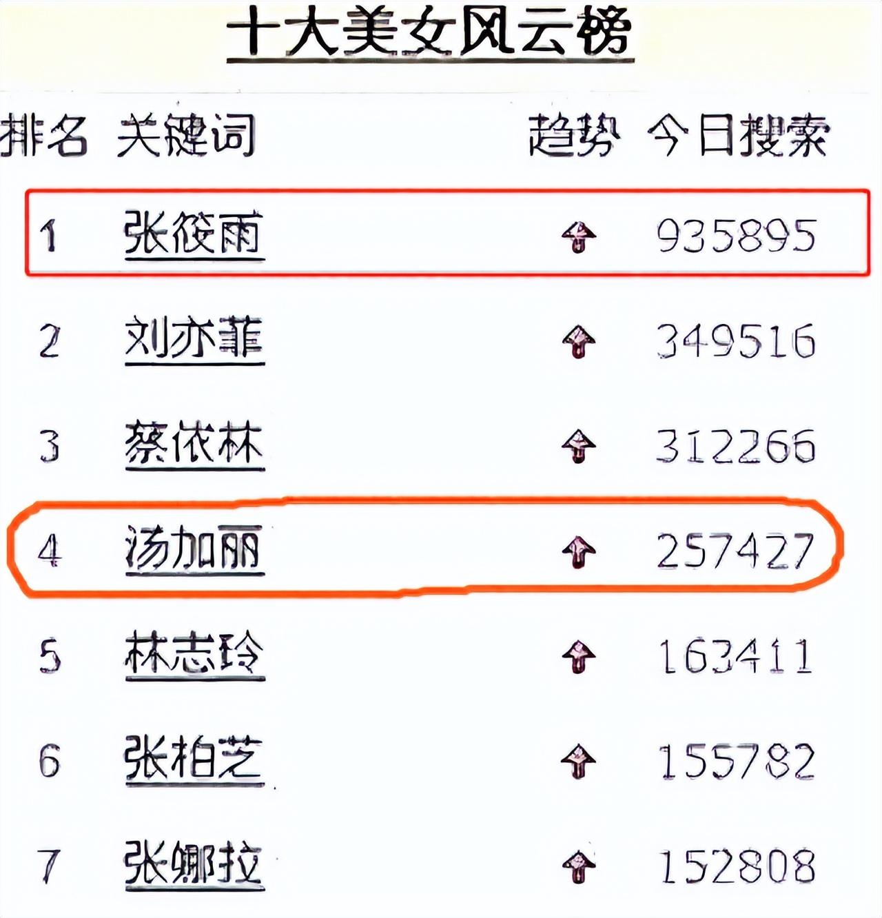 張悠雨魅惑666人體藝105張，火爆全網(wǎng)人體寫真照片 8