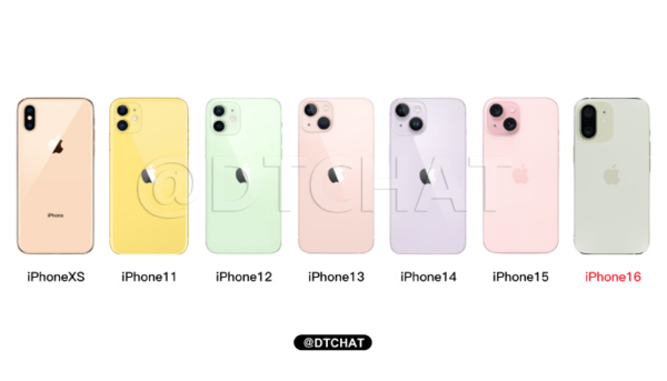 蘋果不香了！iPhone在華遇冷 跌出前五