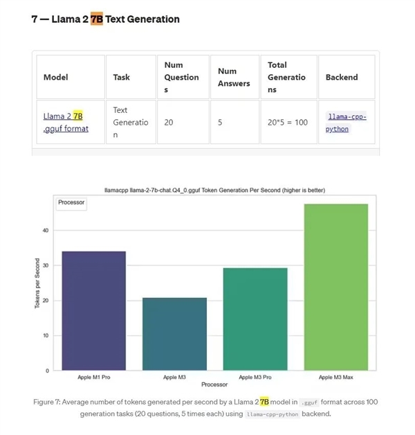 相當罕見！蘋果昨晚給iPad更新了波大的