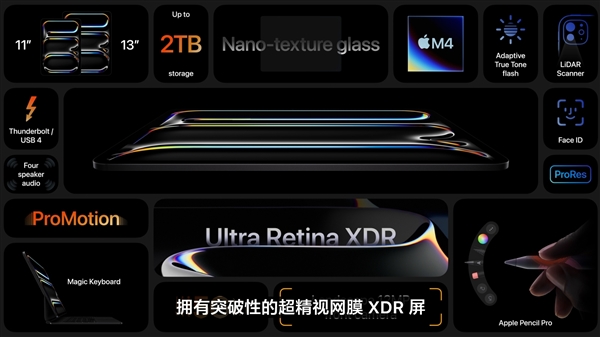首發(fā)3nm工藝M4芯片！新iPad Pro正式發(fā)布：799美元起