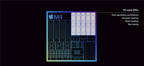 相當罕見！蘋果昨晚給iPad更新了波大的