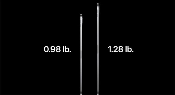 頂配將近3萬是割韭菜還是真強(qiáng) 新iPad Pro/Air全面解讀