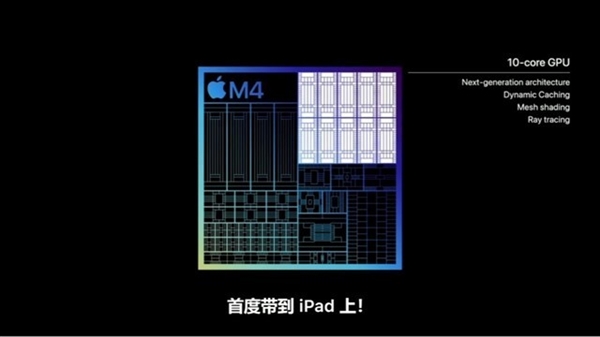 降配+漲價(jià) 蘋果擠牙膏的后果：大中華區(qū)業(yè)績大跌