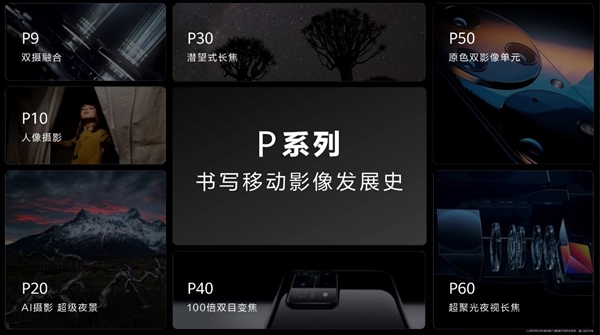 深度揭秘華為Pura 70 Ultra超聚光伸縮攝像頭