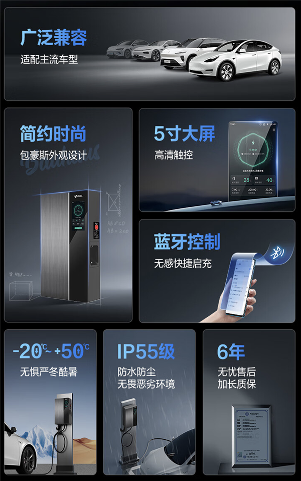 首發(fā)2519元 公牛推出7kW充電柱：1小時能充電60公里