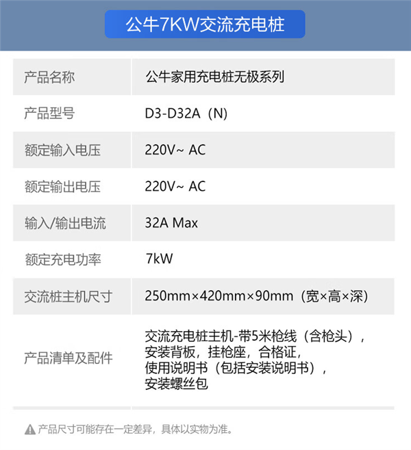 首發(fā)2519元 公牛推出7kW充電柱：1小時能充電60公里