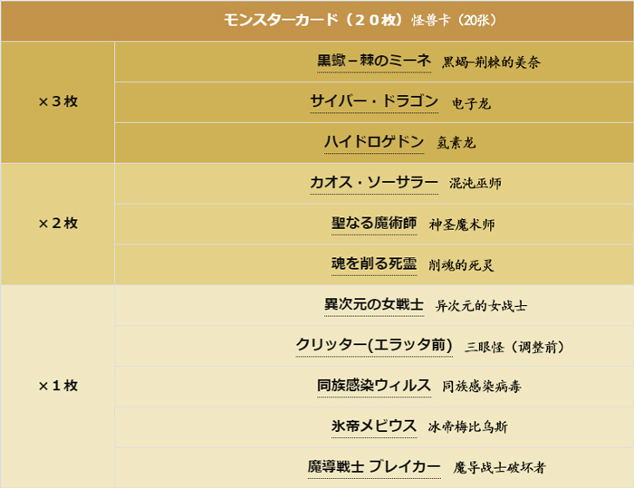 1715760274662708.jpg 2怪獸卡-翻.jpg