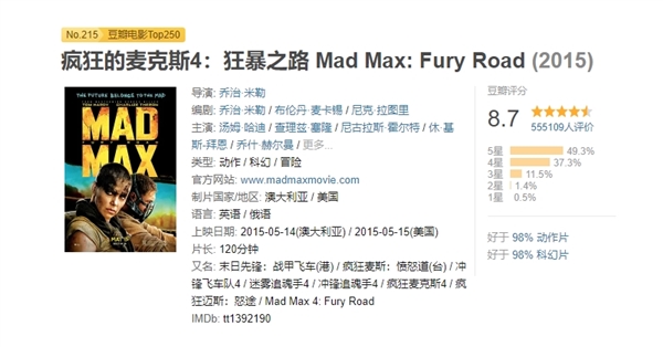 前作豆瓣8.7分封神！《瘋狂的麥克斯：狂暴女神》確認(rèn)引進(jìn)：系列首次