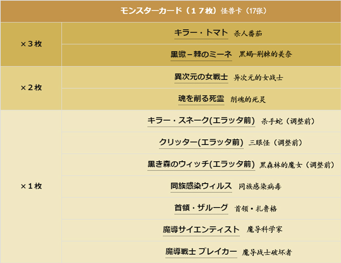 1715760164319997.jpg 1怪獸卡-翻.jpg