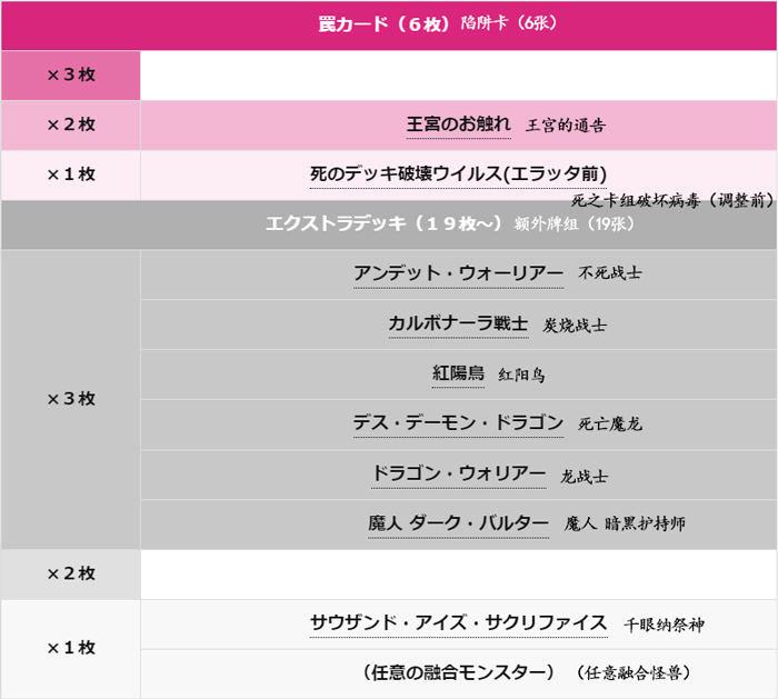 1715760283441345.jpg 2陷阱額外-翻.jpg