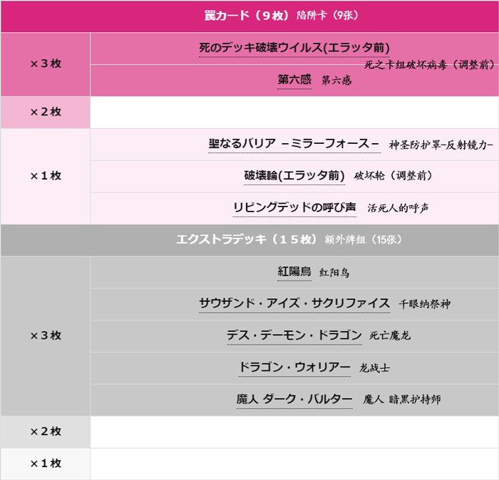 1715760175823250.jpg 1陷阱額外-翻.jpg