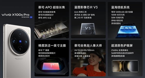 強(qiáng)天璣旗艦！vivo X100s Pro今日首銷(xiāo)：4999元起