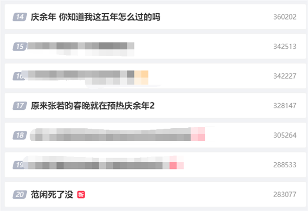 歷史首個(gè)！《慶余年2》開(kāi)播首日進(jìn)入騰訊視頻爆款俱樂(lè)部：熱度值破30000