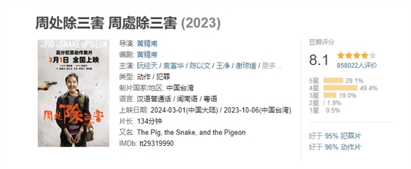 豆瓣8.1分口碑神片！《周處除三害》今日網(wǎng)播上線：會員免費看