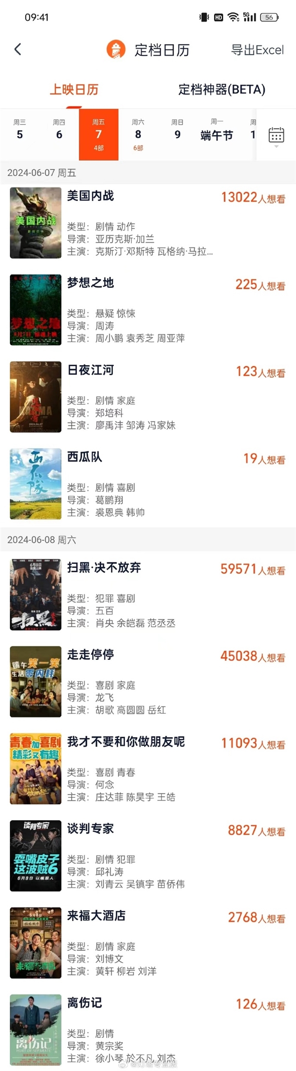 10部電影定檔端午檔 你要去看哪一部