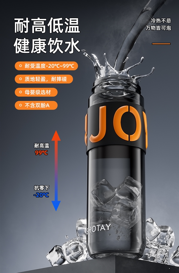 夏天就要多喝水！尚泰運(yùn)動(dòng)水杯大促：進(jìn)口Tritan材質(zhì)到手14.9元