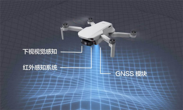 大疆史上便宜！大疆Mini 4K迷你航拍機(jī)開售：1499元