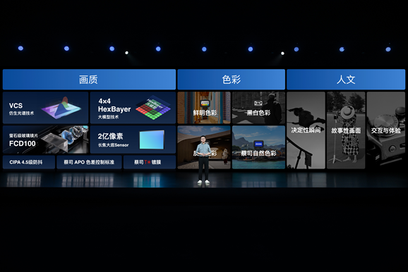 滅霸級(jí)畫質(zhì)！X100 Ultra強(qiáng)悍影像背后：硬件、自研算法行業(yè)新高度