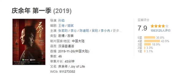 《慶余年2》開(kāi)播爆火！原著作者：這本書(shū)命比較好