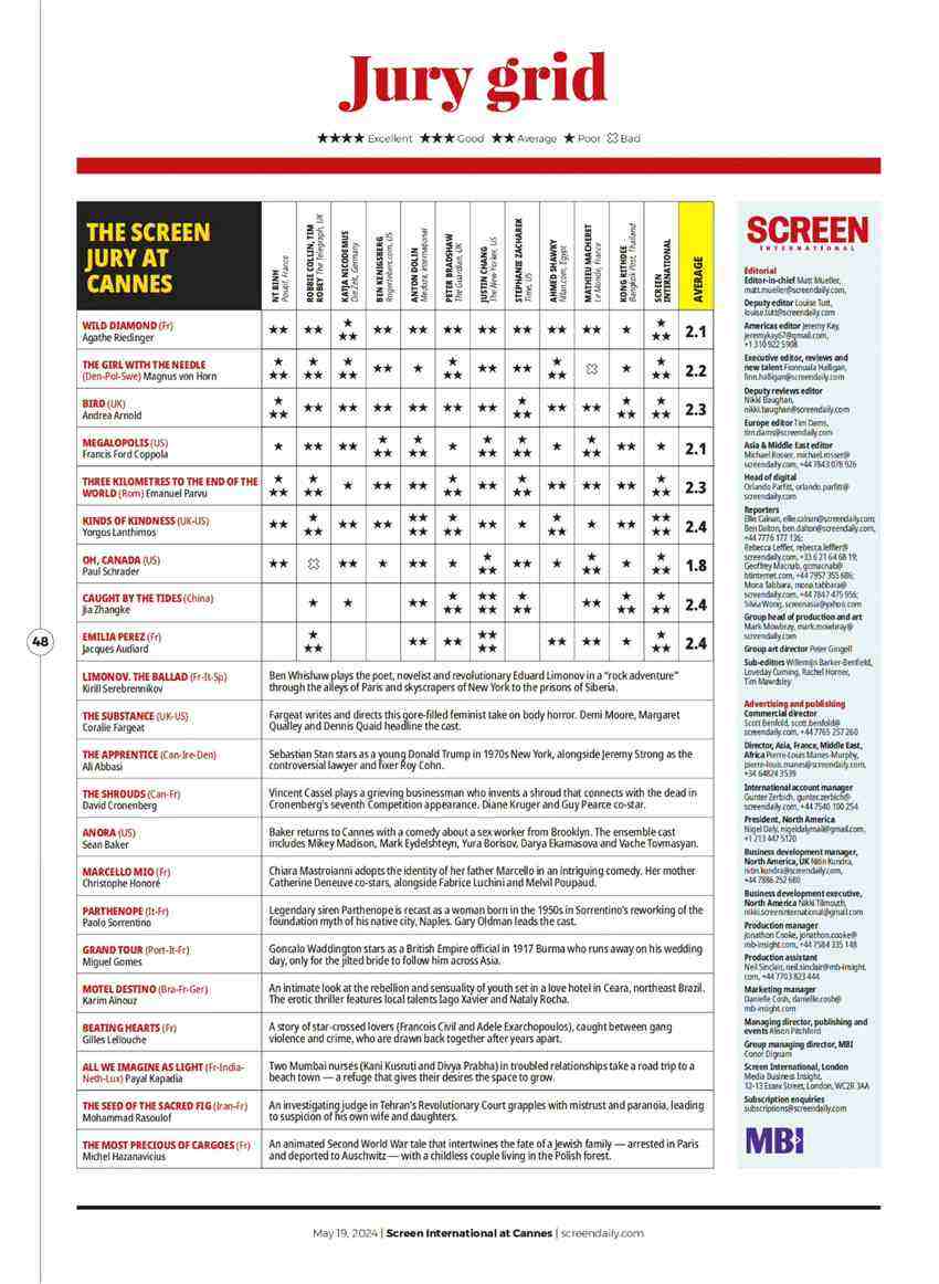 《風(fēng)流一代》戛納首映！管虎領(lǐng)《狗陣》劇組助陣