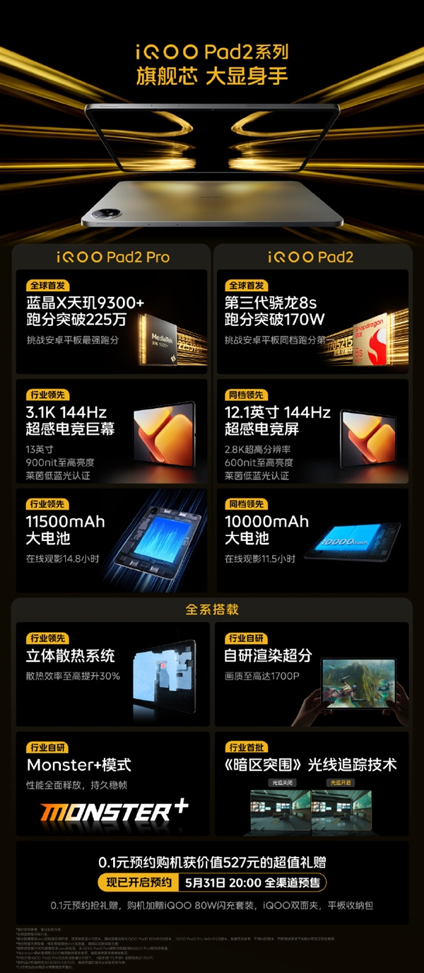 看懂iQOO Pad2系列平板：天璣9300+、第三代驍龍8s雙全球首發(fā)