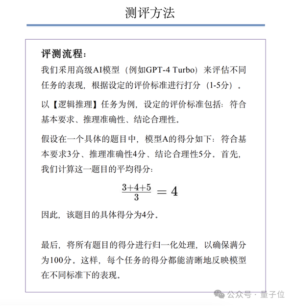 GPT-4 Turbo首次被擊?。a(chǎn)大模型拿下總分第一