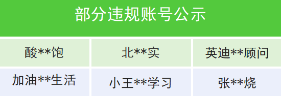 微信整治自媒體無底線博流量：處置違規(guī)內(nèi)容21246條、賬號459個