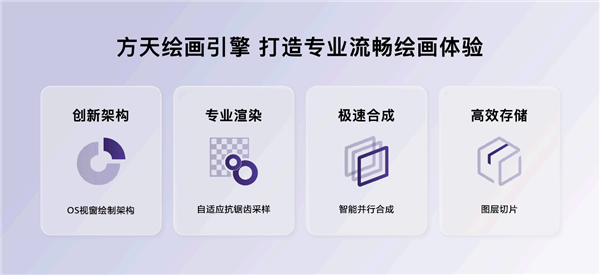 與大自然約“繪” 華為平板×天生會畫App讓每個人都能成為藝術(shù)家