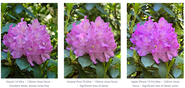 小米史上影像強旗艦！小米14 Ultra DXO影像評分149：全球第13