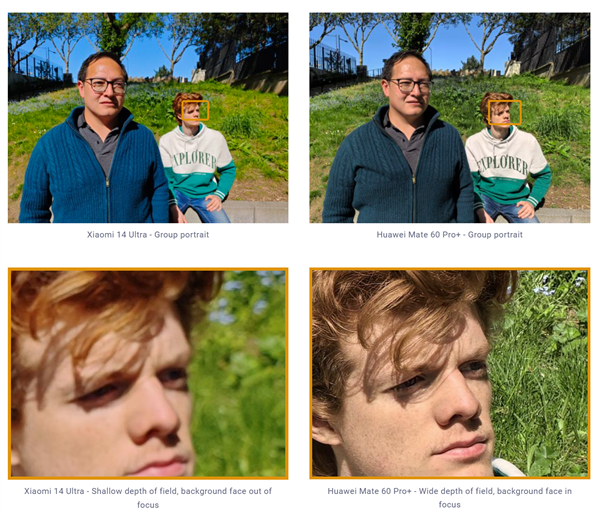 小米史上影像強旗艦！小米14 Ultra DXO影像評分149：全球第13