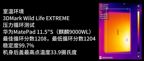 華為麒麟9000WL評(píng)測(cè)：性價(jià)比更好的麒麟旗艦芯