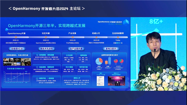 華為大財(cái)富！余承東：2000多名開發(fā)者支持鴻蒙 累計(jì)貢獻(xiàn)超6200萬行核心代碼