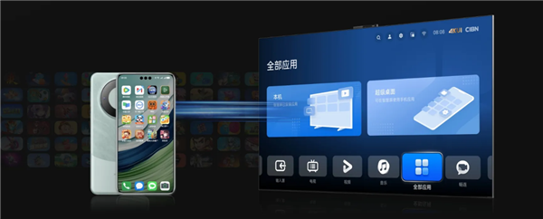 618適合入手的旗艦手機(jī)推薦：一大波產(chǎn)品優(yōu)惠來(lái)襲