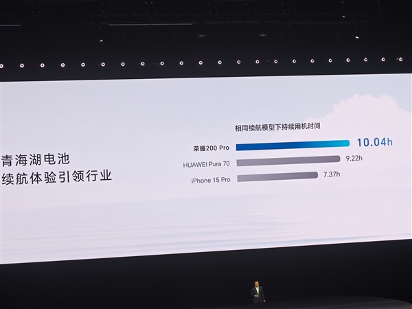 數(shù)字系列首次搭載青海湖電池！榮耀200 Pro搭載5200mAh大電池：續(xù)航超越華為Pura 70等