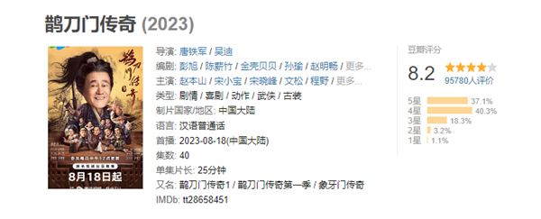 東北版武俠世界！《鵲刀門傳奇2》官宣開機：趙本山原班人馬回歸