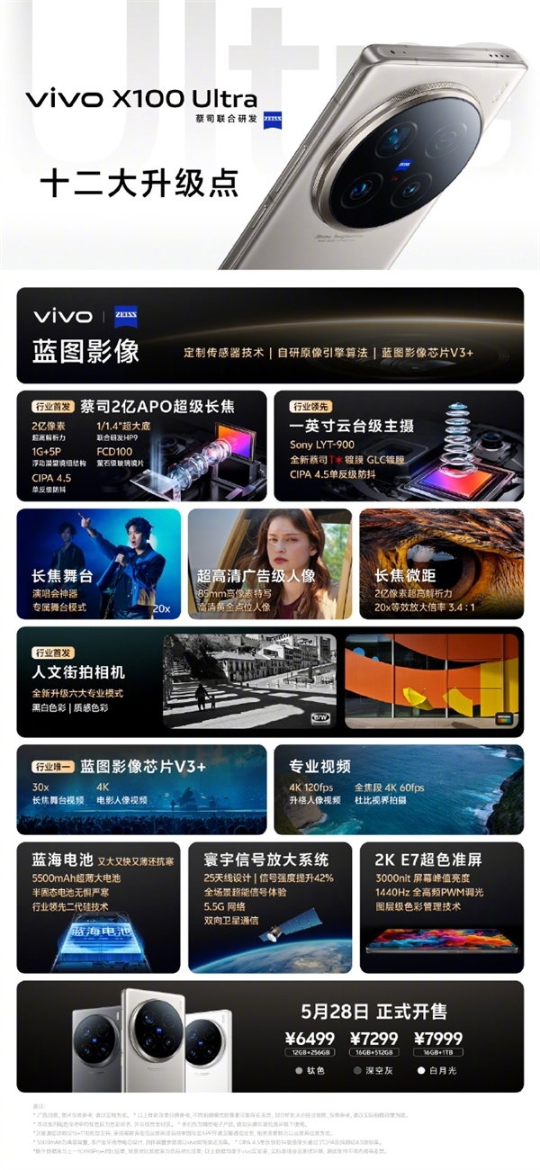 滅霸旗艦！vivo X100 Ultra開售1小時銷售額破5億