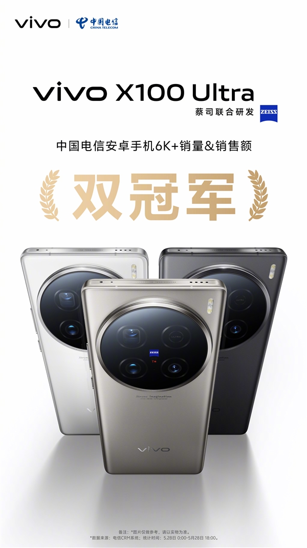 6499元 vivo X100 Ultra賣爆：斬獲多平臺銷售冠軍