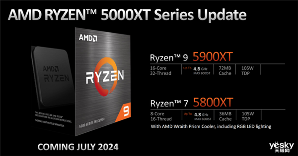 升級(jí)Zen 5架構(gòu) AMD新一代處理器有點(diǎn)猛