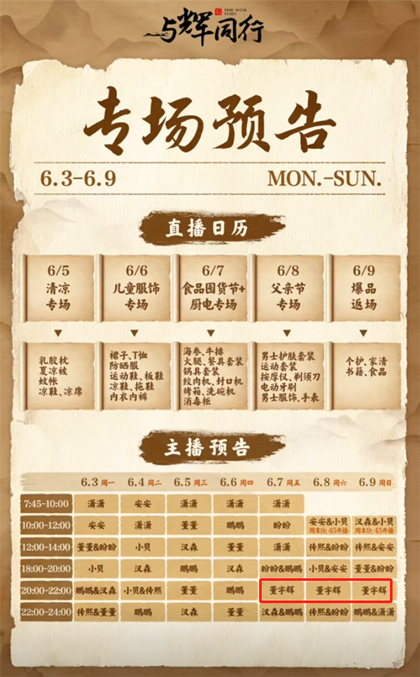 董宇輝成了618局外人 反倒是東方甄選好起來(lái)了