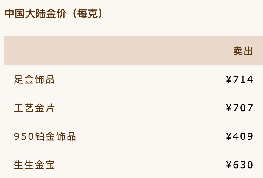 周大福深圳工廠被傳停工停產(chǎn)，回應(yīng)：調(diào)整部分部門，在有序處理員工勞動(dòng)關(guān)系 6