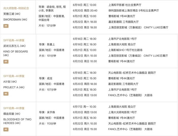 4K修復(fù)版《笑傲江湖》全球首映：清晰度、流暢度、色彩全面提升