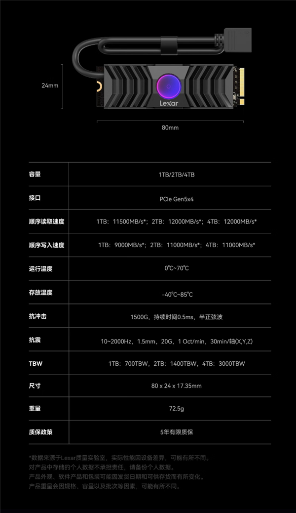 12000MB/s比PCIe 4.0快2倍！雷克沙發(fā)布首款NM1090 PCIe 5.0 SSD：1TB 1599元起