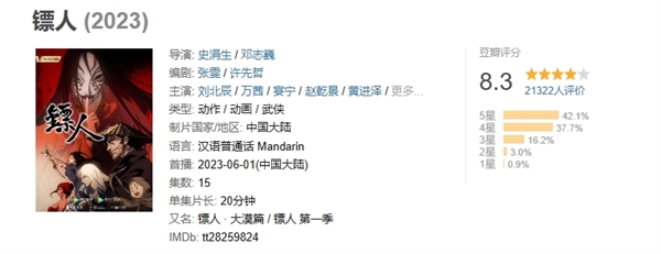 號稱中國武俠新篇章！漫改電影《鏢人》官宣：吳京監(jiān)制、主演