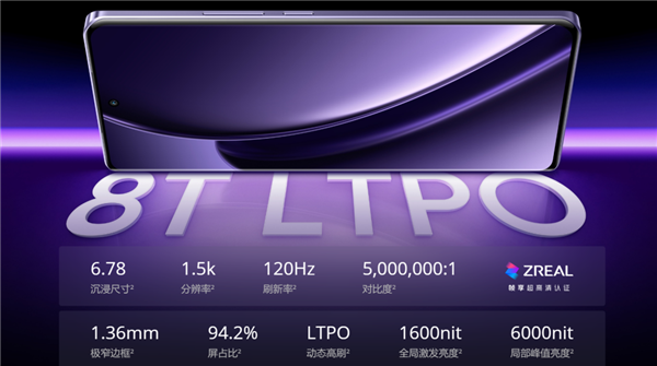 性價(jià)比手機(jī)上的這些“隱形刀法” 廠商絕對(duì)不會(huì)告訴你