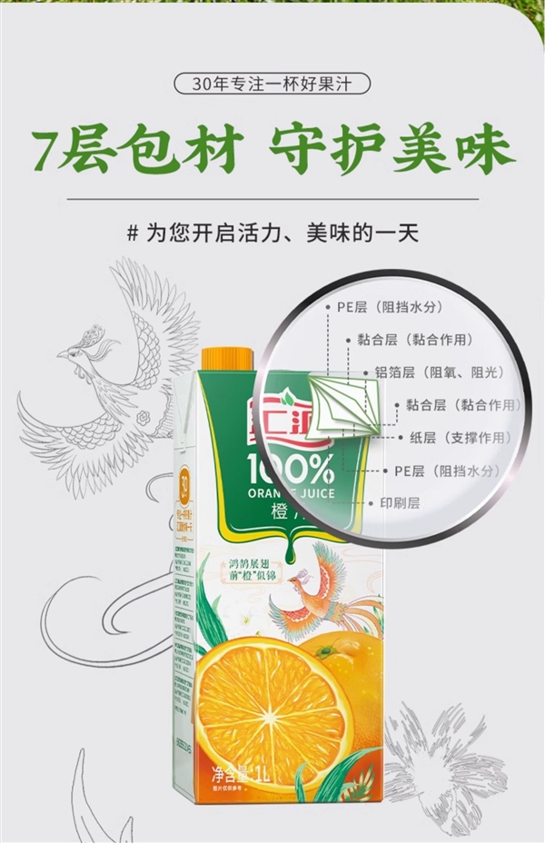 四種口味冰箱常備！匯源100%果汁大促：1升只賣9.9元