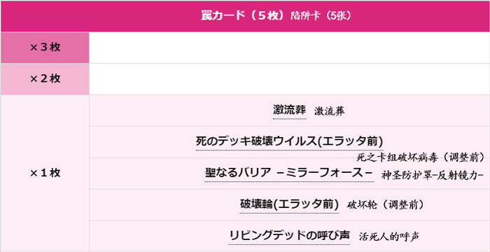 1718788291795064.jpg 3陷阱卡-翻.jpg