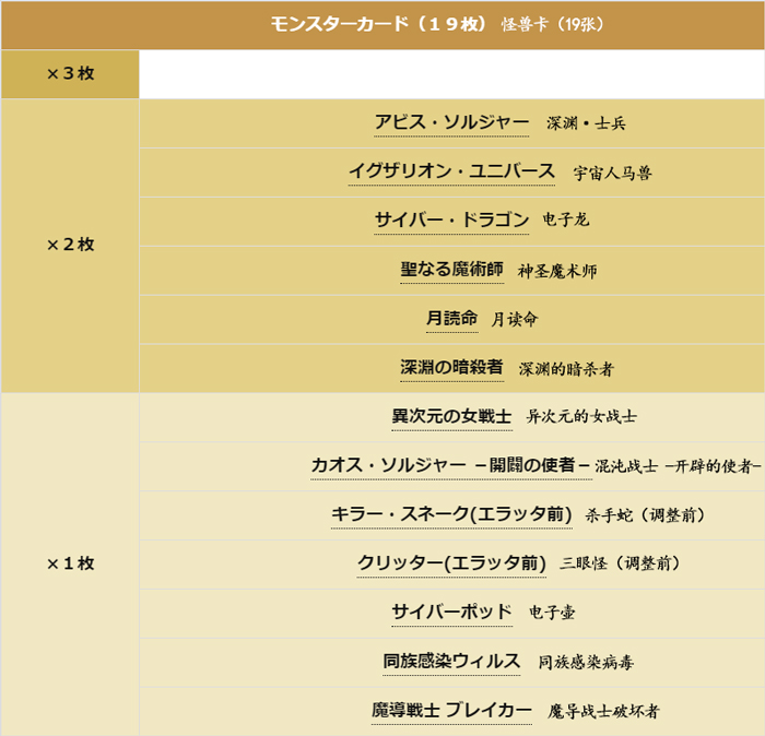 1718788274853427.jpg 3怪獸卡-翻.jpg