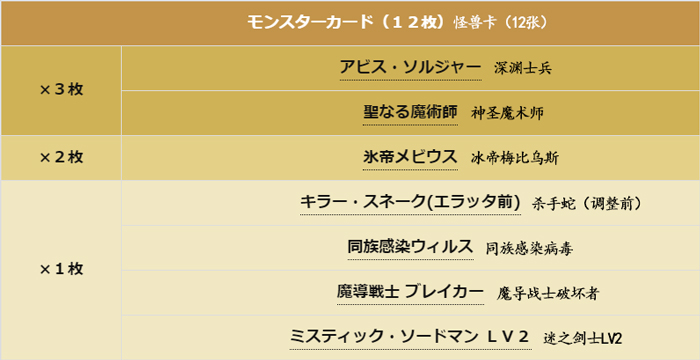 1718788085847256.jpg 1怪獸卡-翻.jpg