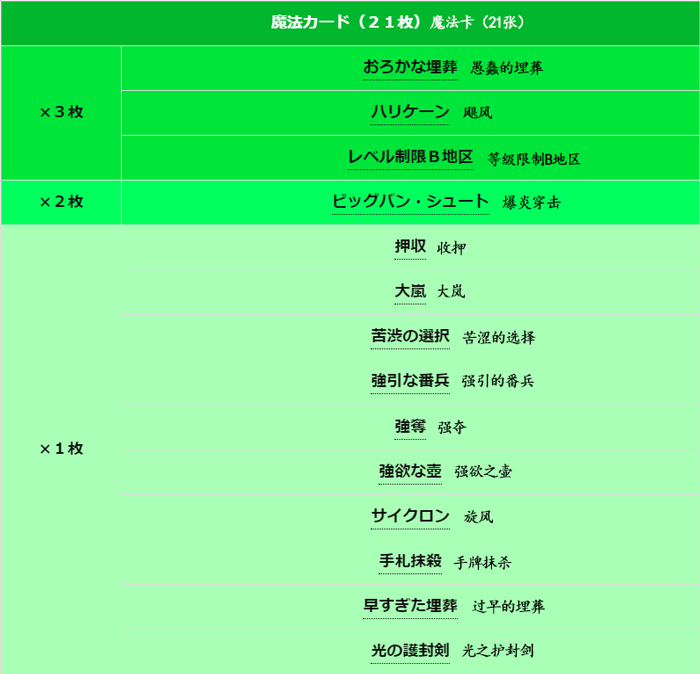 1718788090481208.jpg 1魔法卡-翻.jpg